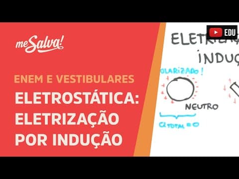 Thumbnail da aula: Me Salva! ELT08 - Eletrostática - Eletrização por Indução