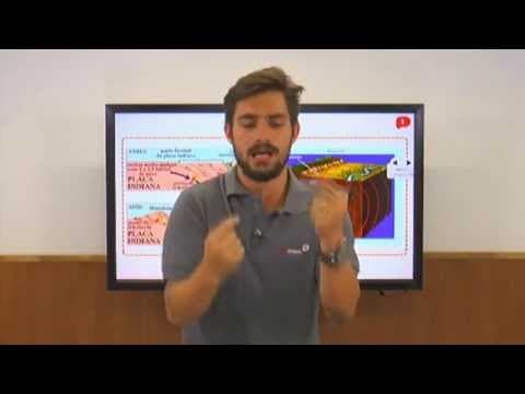 Thumbnail da aula: Atualidades – Terremoto no Nepal e fenômenos climáticos