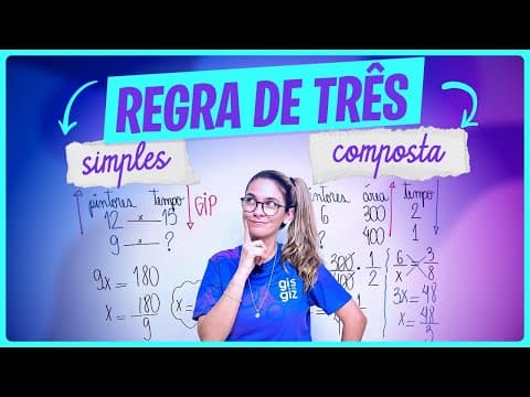 Thumbnail da aula: REGRA DE TRÊS SIMPLES E COMPOSTA | RESUMÃO |