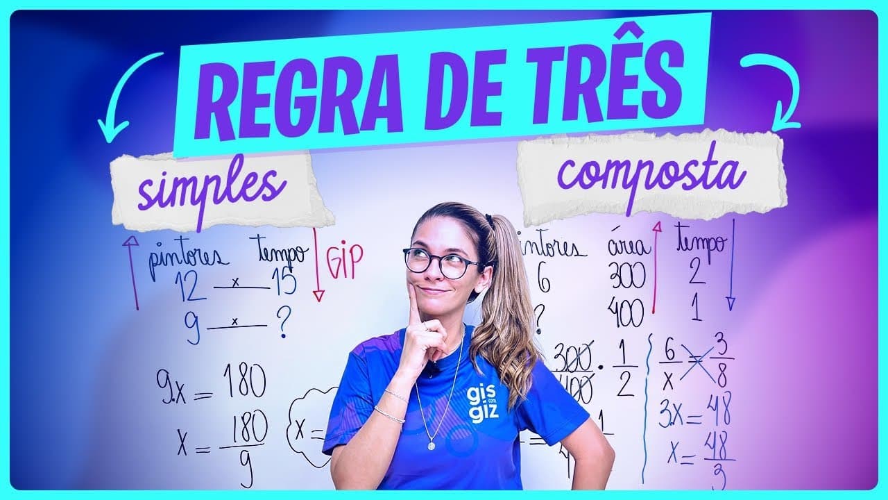 Thumbnail: REGRA DE TRÊS SIMPLES E COMPOSTA | RESUMÃO |