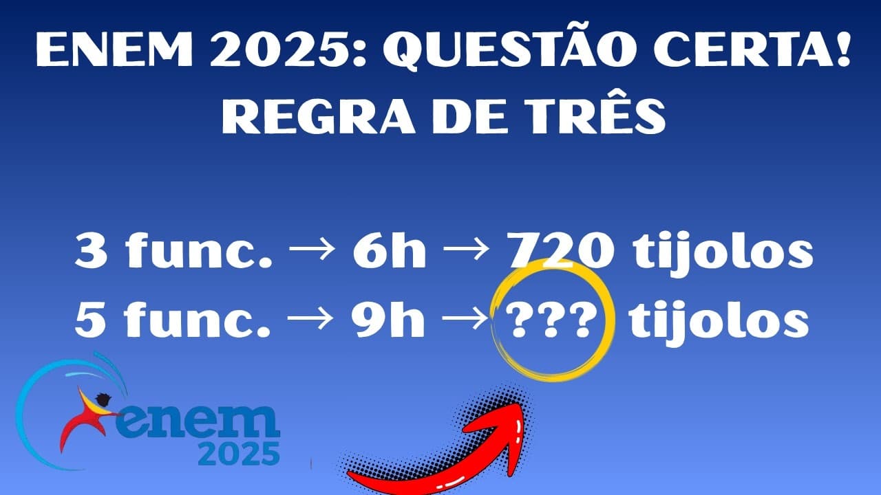 Thumbnail: (ENEM-2025) Uma fábrica de tijolos ecológicos com 3 funcionários, cada um trabalhando 6 horas ...