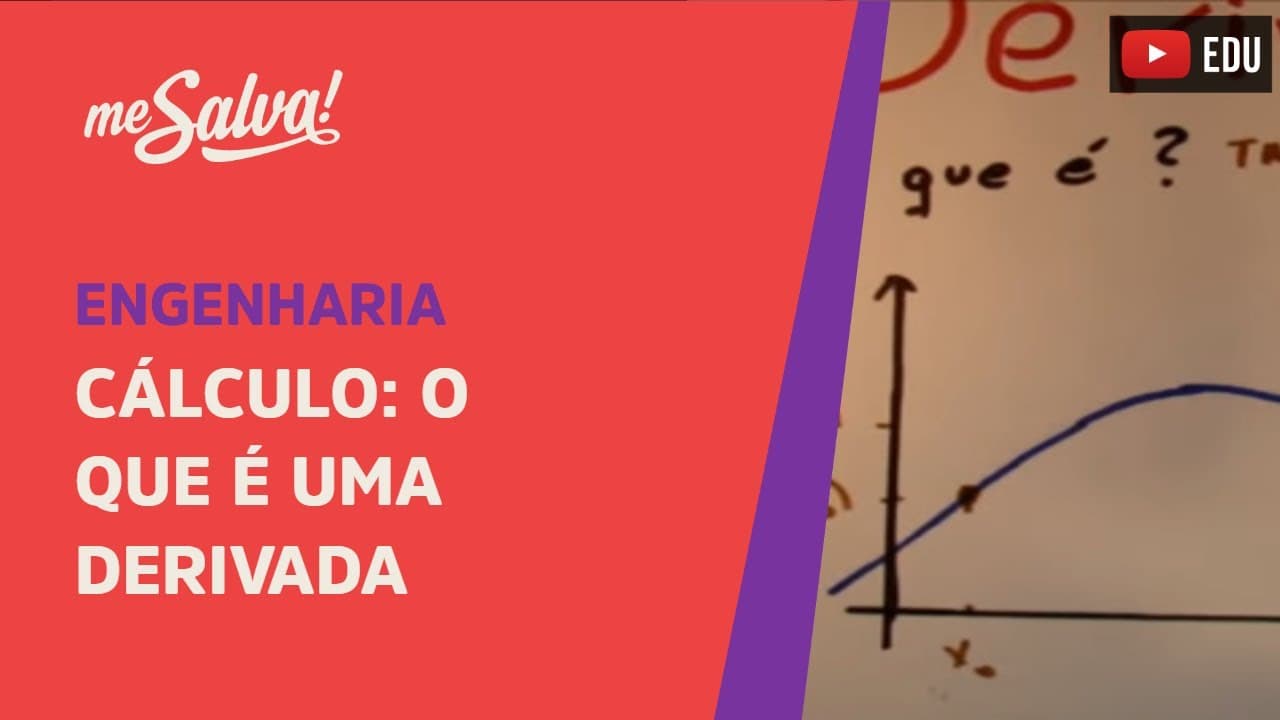 Thumbnail: Me Salva! Cálculo - O que é uma Derivada?