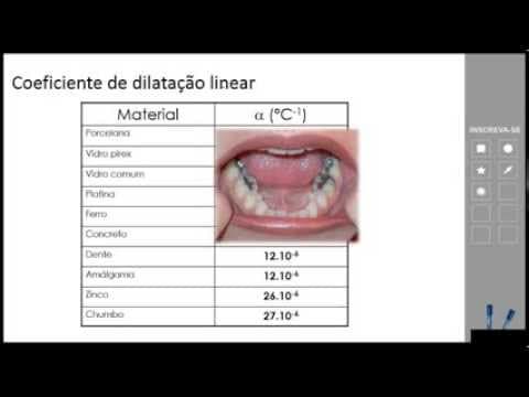 Thumbnail da aula: Dilatação térmica - Aula completa e exercício resolvido