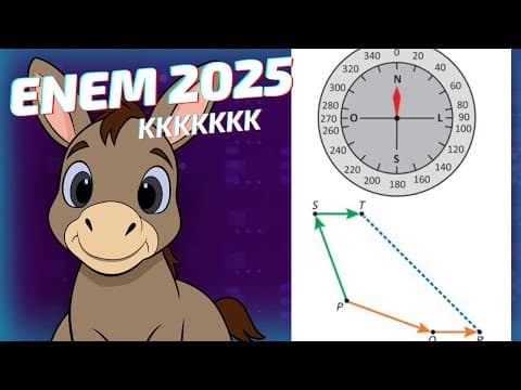 Thumbnail da aula: O caba não sabe usa bussolakkkkkkkkkk RESOLUÇÃO SEM FAZER CONTA ENEM 2025