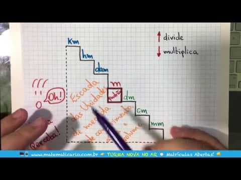Thumbnail da aula: ⏱ ESCADA DAS UNIDADES DE MEDIDA DE COMPRIMENTO, ÁREA E VOLUME  👉 Minuto Matemática
