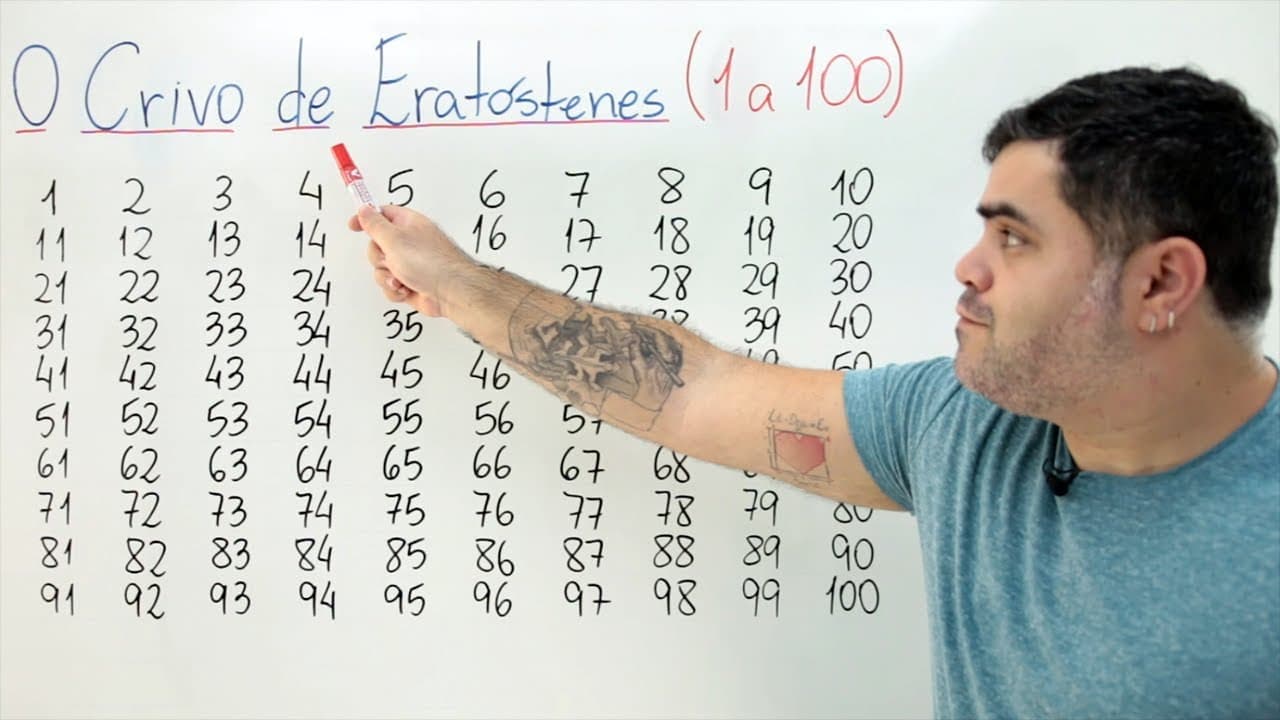 Thumbnail: Quais são OS NÚMEROS PRIMOS de 1 até 100? O Crivo de Eratóstenes é um ALGORITMO da Matemática!