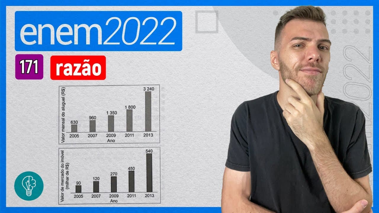 Thumbnail: ENEM 2022 - Q171 - No período de 2005 a 2013, o valor de venda dos imóveis em...- RAZÃO