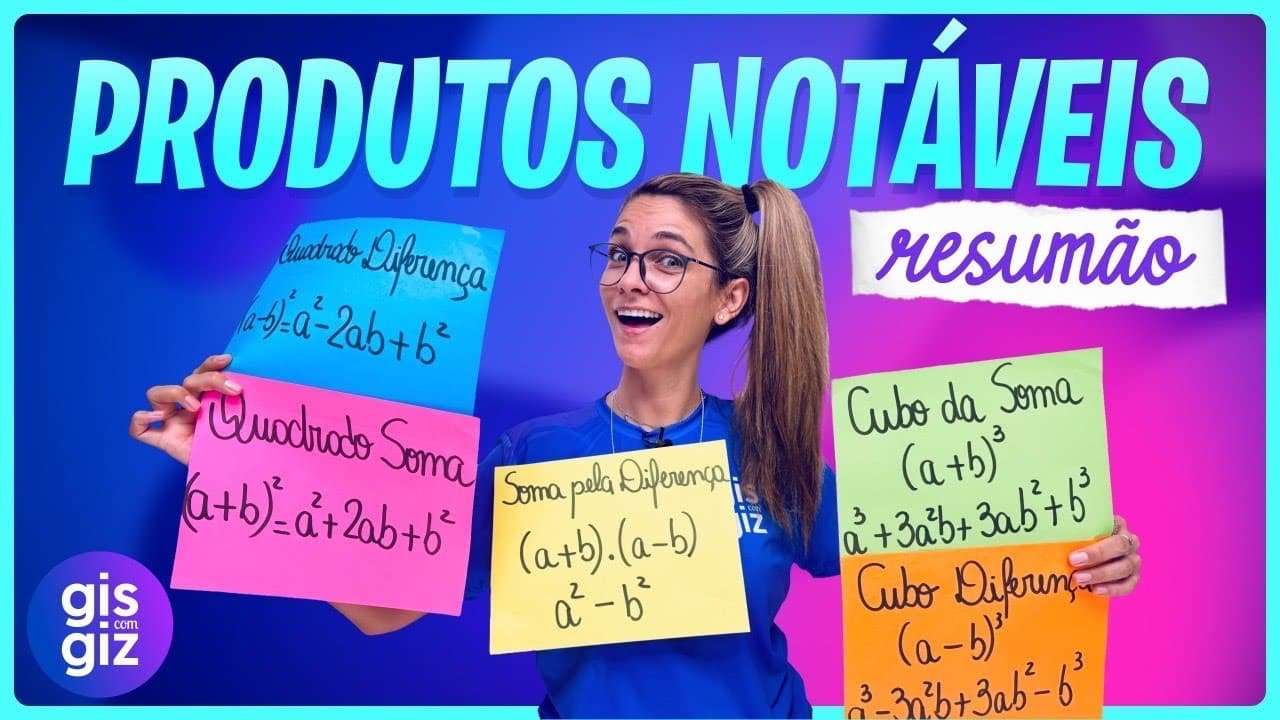 Thumbnail: PRODUTOS NOTÁVEIS - Resumão
