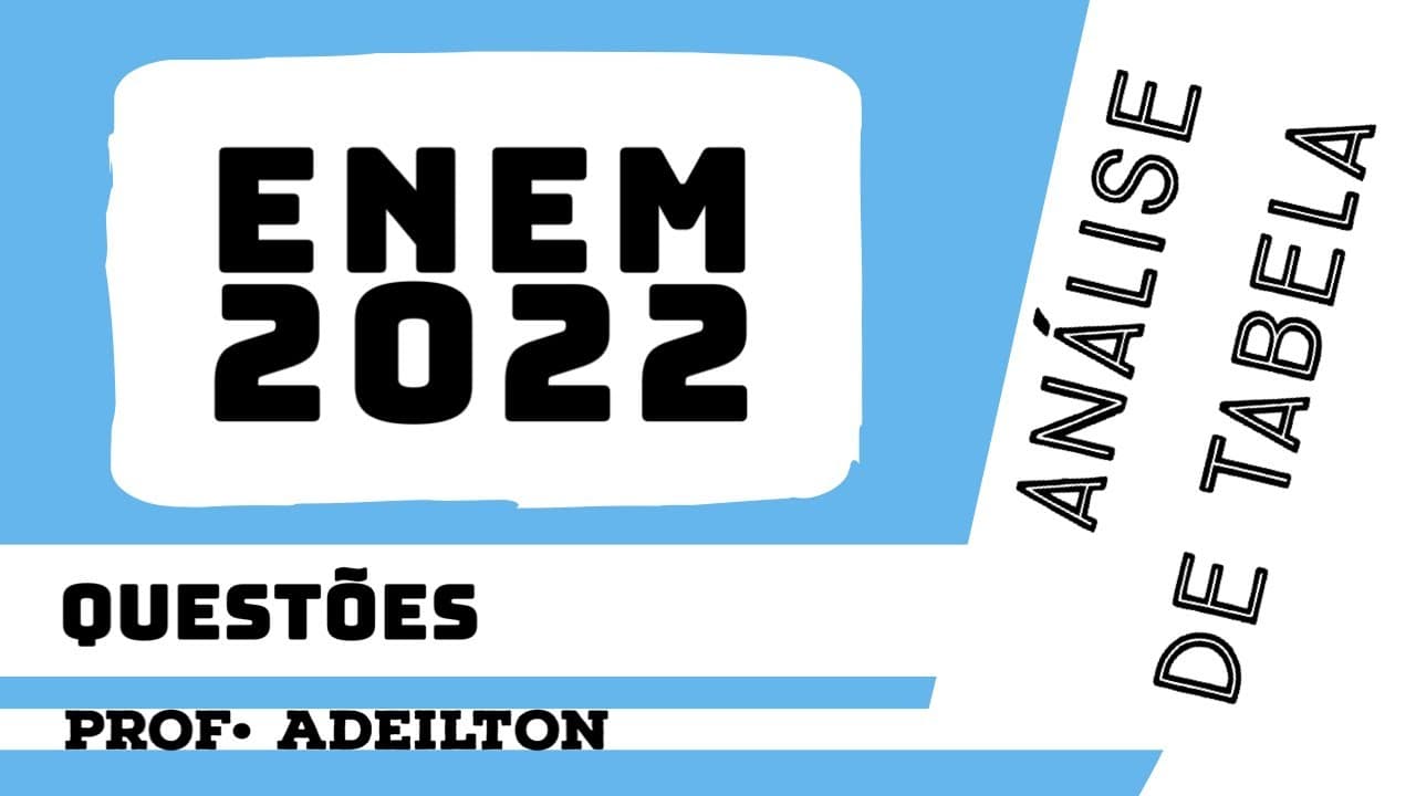 Thumbnail: ENEM 2022  Nos cinco jogos finais da última temporada, com uma média de 18 pontos por jogo #enem