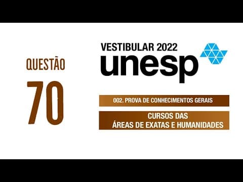 Thumbnail da aula: Unesp 2022 | Exatas e Humanidades | Questão 70