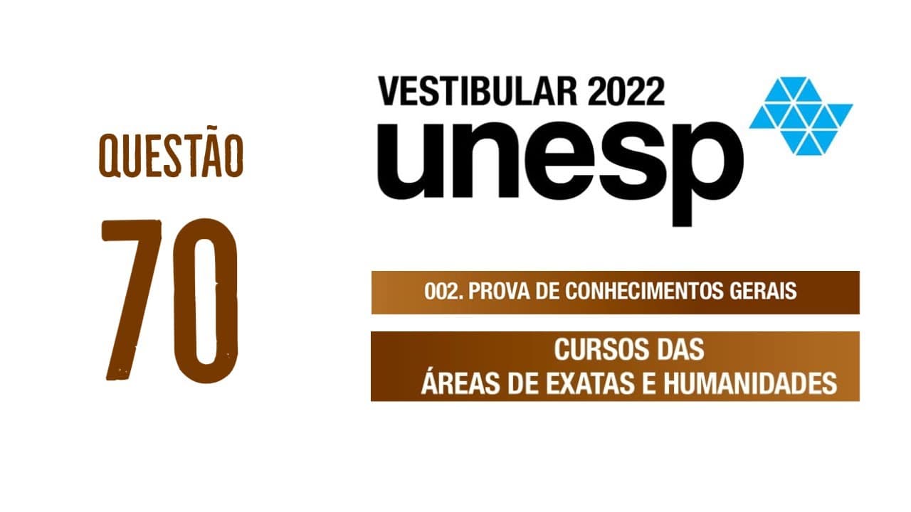 Thumbnail: Unesp 2022 | Exatas e Humanidades | Questão 70