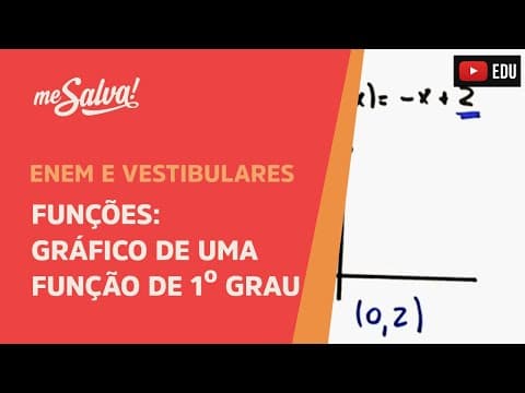 Thumbnail da aula: Funções: Como esboçar uma função de 1º grau, método ninja | Me Salva!