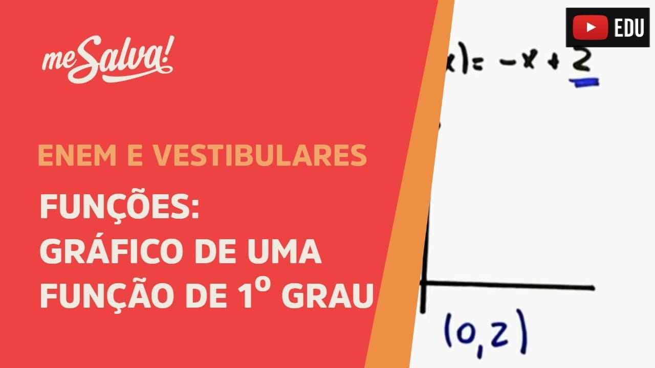 Thumbnail: Funções: Como esboçar uma função de 1º grau, método ninja | Me Salva!
