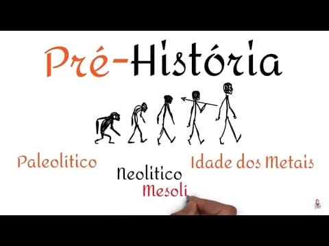Thumbnail da aula: A Pré-História - Paleolítico, Neolítico, Mesolítico e Idade dos Metais