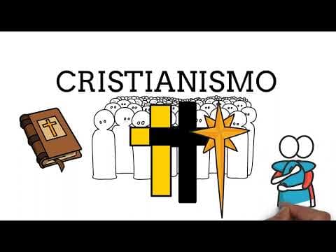 Thumbnail da aula: RELIGÃO: CRISTIANISMO