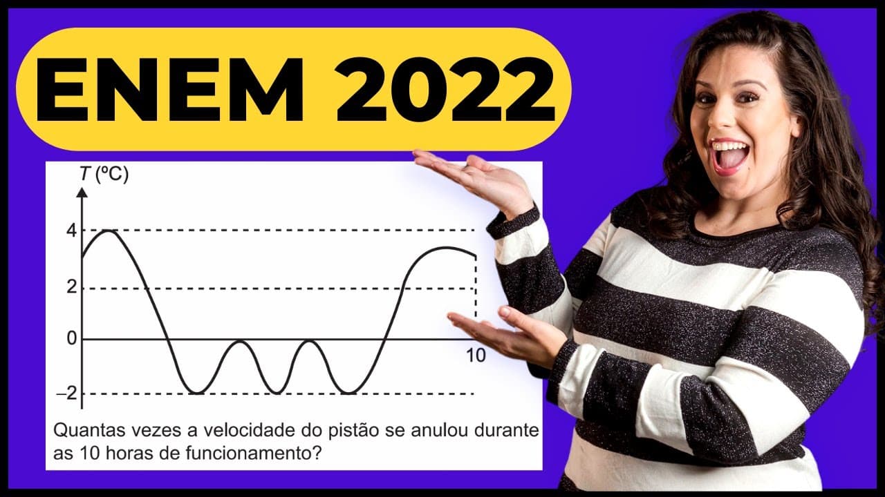 Thumbnail: Resolução ENEM 2022 | Uma máquina em operação tem sua temperatura T monitorada