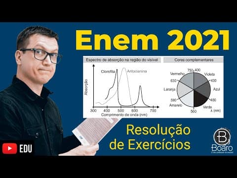 Thumbnail da aula: ENEM 2021 - RESOLUÇÃO dos EXERCÍCIOS - No outono, as folhas das árvores