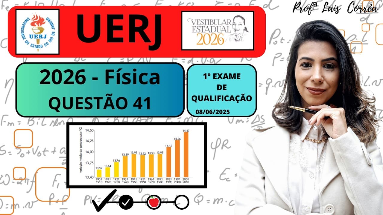 Thumbnail: 🔵 FÍSICA / UERJ 2026 / QUESTÃO 41 / 1° EQ / No gráfico, está indicada a variação da média da (...)