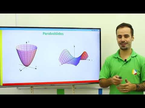 Thumbnail da aula: Matemática - Geometria Analítica: Secções Cônicas - Parábola