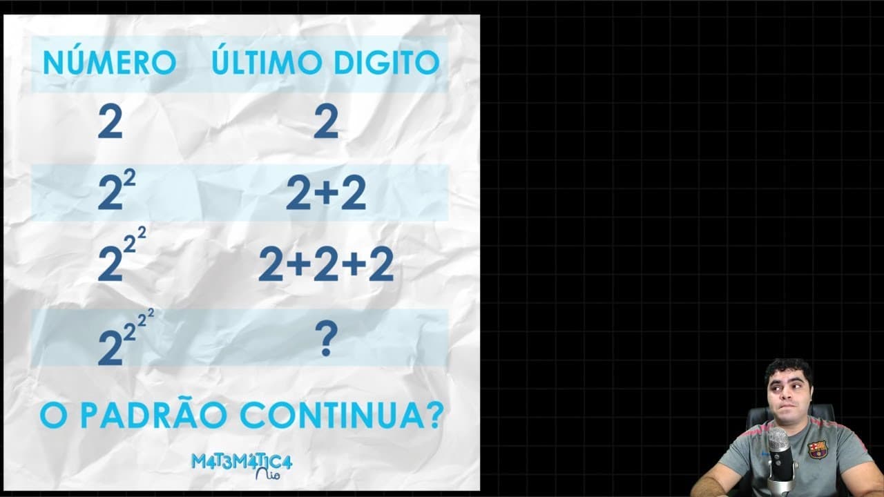 Thumbnail: 🤔 VOCÊ CONSEGUE RESOLVER O DESAFIO DA POTÊNCIA DE BASE 2?
