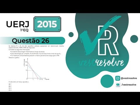 Thumbnail da aula: Matemática - L5 - Uerj 2015