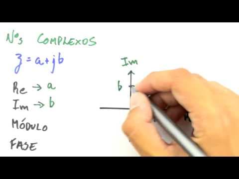 Thumbnail da aula: Me Salva! SEN04 - Revisão de Números Complexos para Eletricidade