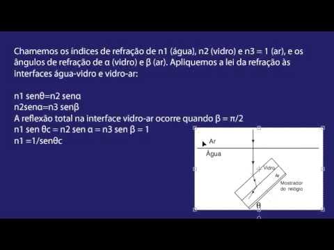 Thumbnail da aula: Correção da 4ª Questão de Física vestibular UFF 2011 | Vídeo Aulas de Física Online