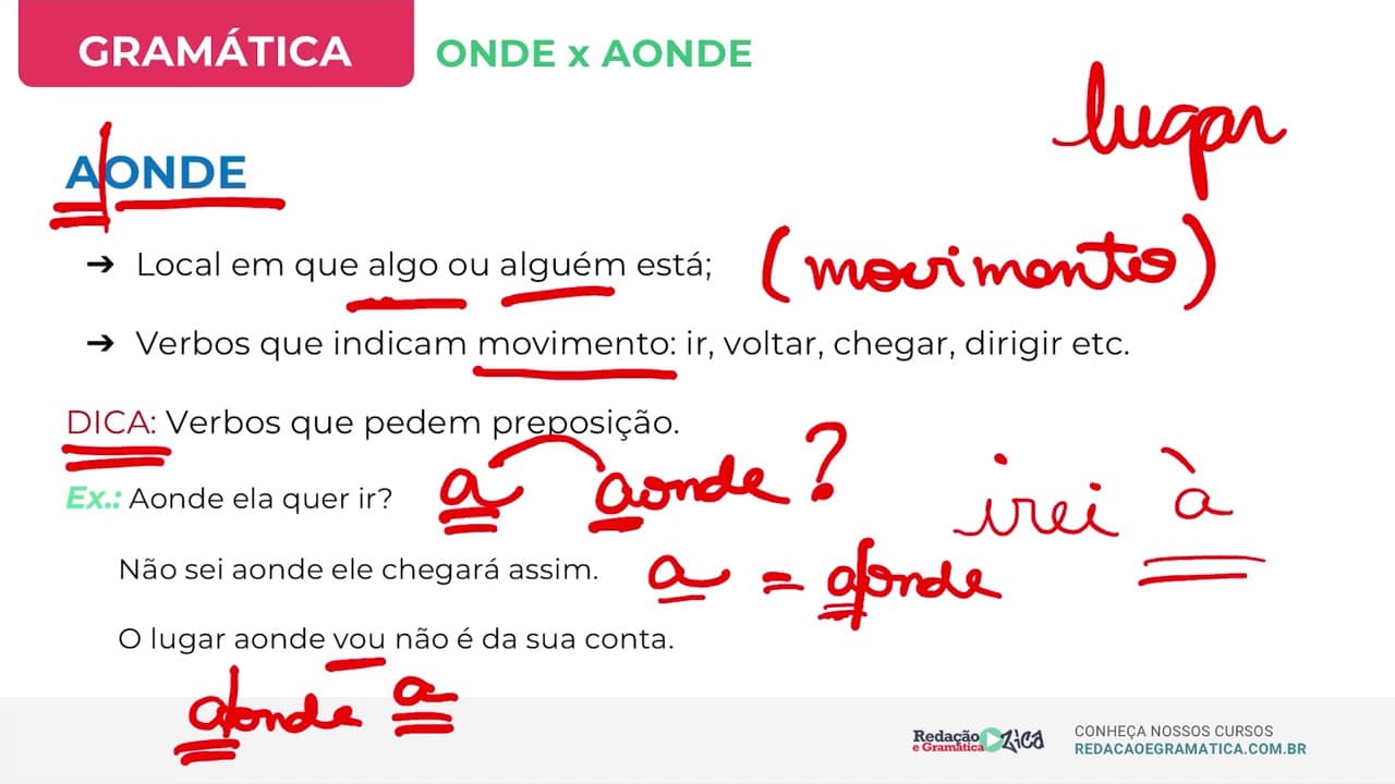 Thumbnail: ONDE E AONDE: COMO USAR CADA UM CORRETAMENTE? - Profa. Pamba