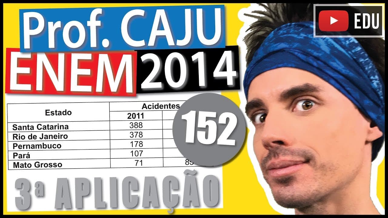 Thumbnail: [ENEM 2014 3Ap] 152 📓 PORCENTAGEM Todos os anos são registrados milhares de acidentes nas rodovias