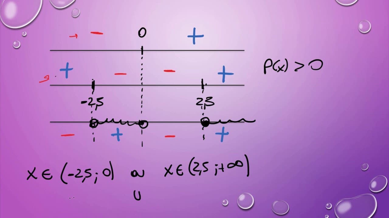 Thumbnail: UNICAMP 2012 [2ª Fase - Matemática] - (Q 22)