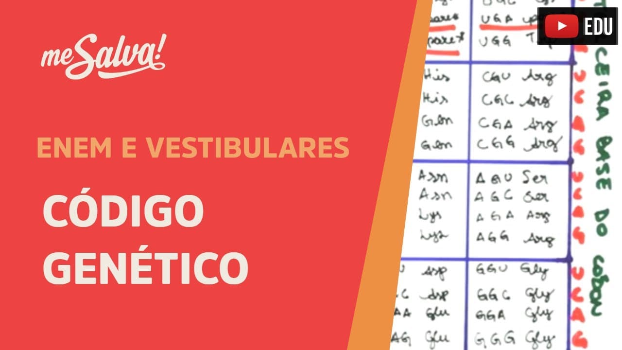 Thumbnail: Me Salva! GEN06 - Genética - Código genético