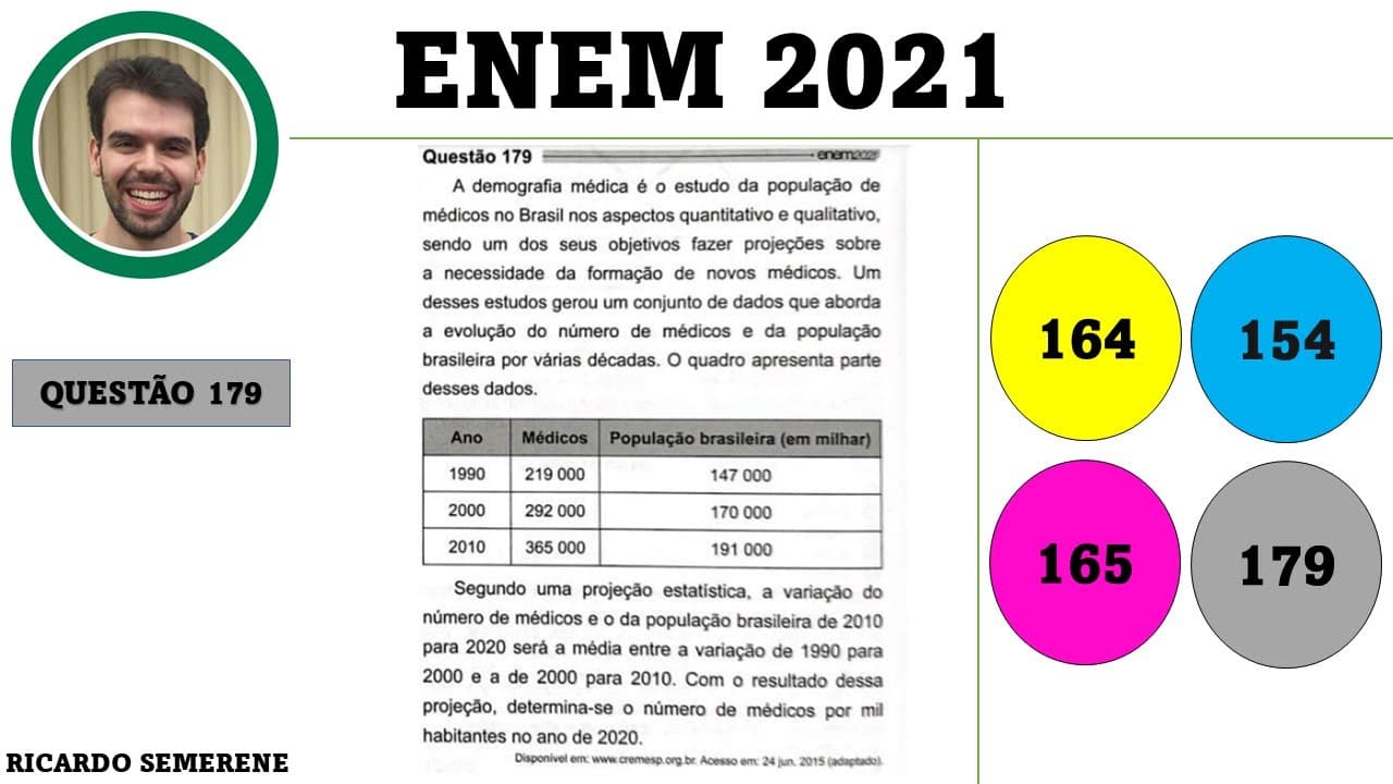 Thumbnail: [ENEM 2021] QUESTÃO 179 (PROVA CINZA) - A demografia médica é o estudo da população de médicos