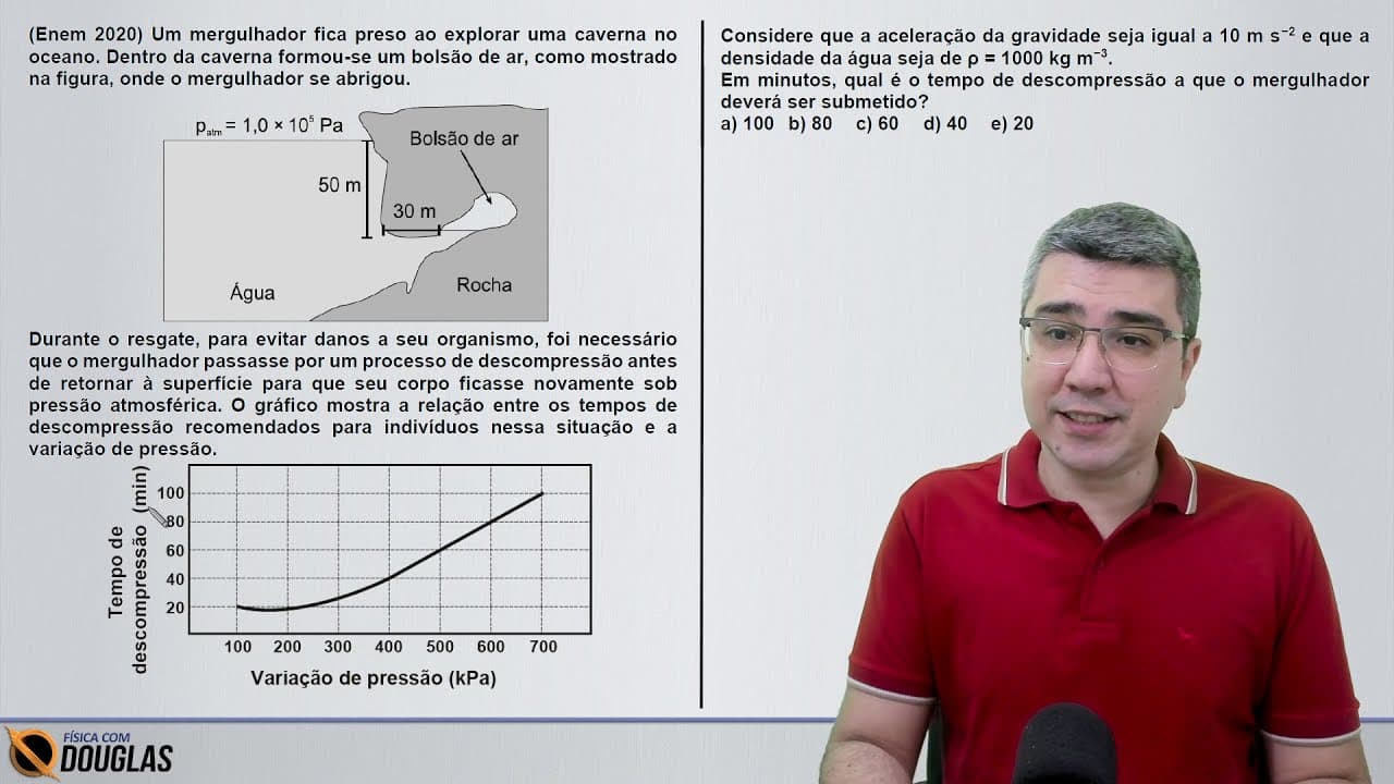 Thumbnail: ENEM 2020 e a Pressão hidrostática no teorema de Stevin
