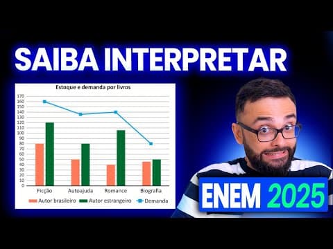 Thumbnail da aula: Enem 2025 - Questão 148: Uma livraria comercializa livros dos seguintes gêneros literários