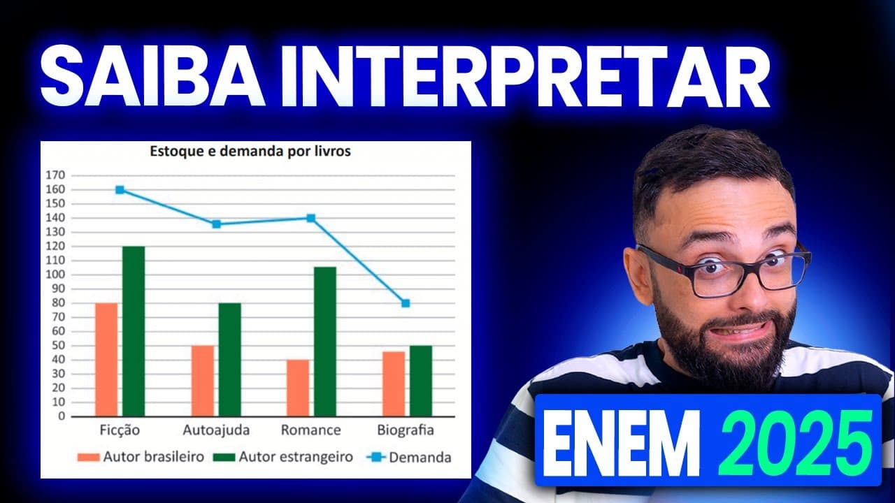 Thumbnail: Enem 2025 - Questão 148: Uma livraria comercializa livros dos seguintes gêneros literários