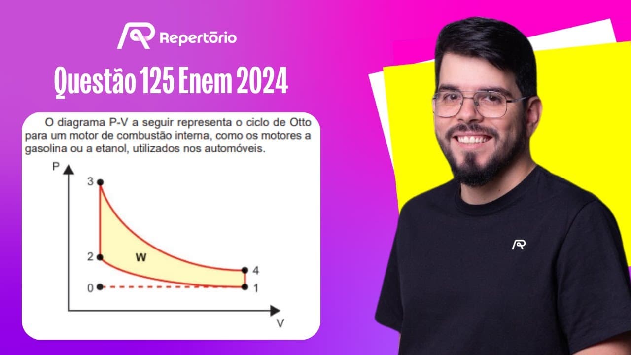 Thumbnail: [ENEM 2024] Questão 125: O diagrama P-V a seguir representa o ciclo de Otto...