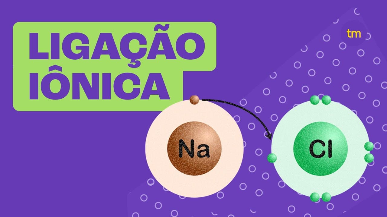 Thumbnail: LIGAÇÃO IÔNICA | Entenda em 3 minutos