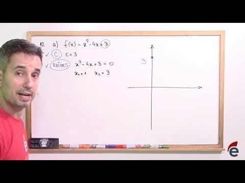 Thumbnail da aula: Passo a passo: como desenhar uma parábola