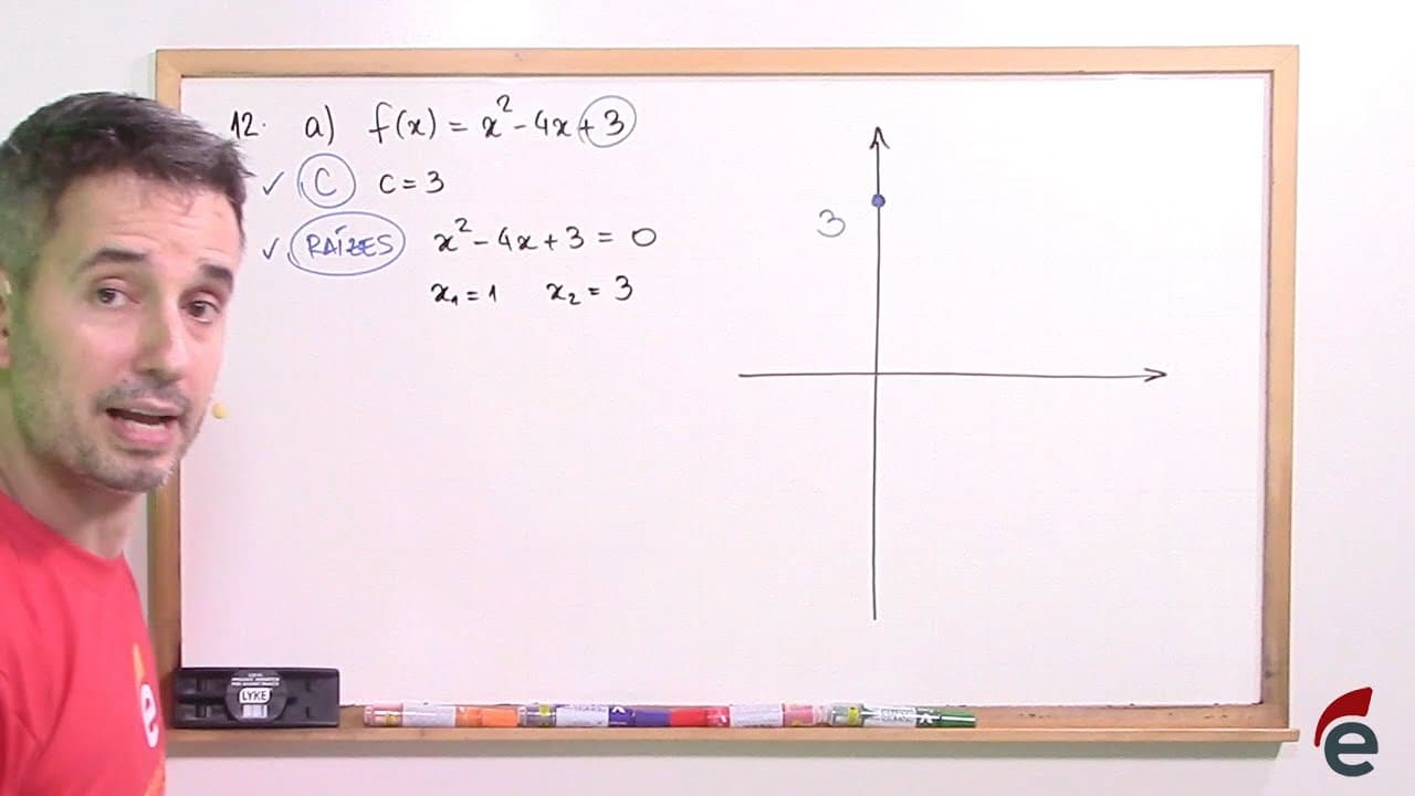 Thumbnail: Passo a passo: como desenhar uma parábola