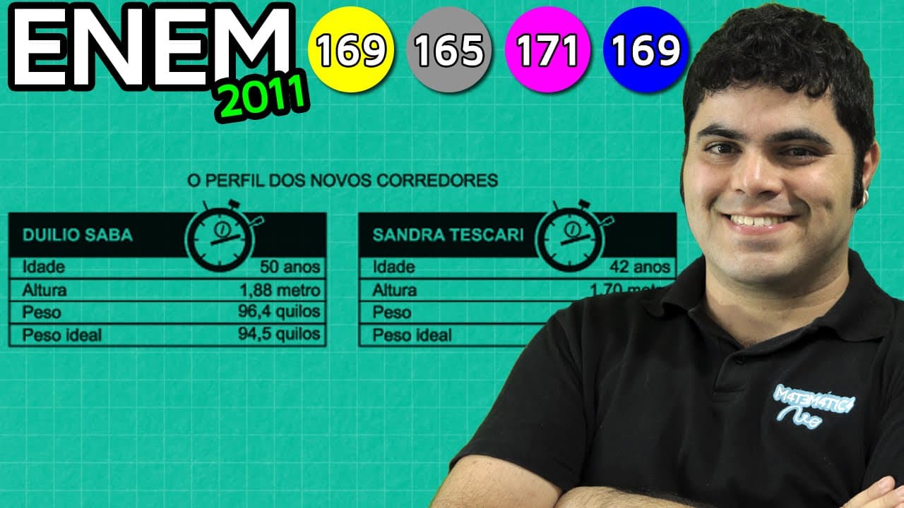 Thumbnail: ENEM 2011 Matemática #34 - Cálculo do Índice de Massa Corporal (IMC)