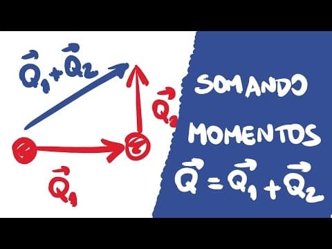 Thumbnail da aula: Quantidade de movimento - Soma vetorial