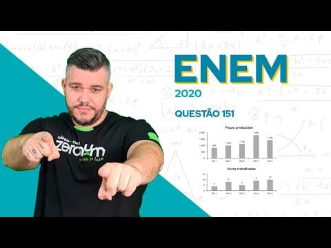 Thumbnail da aula: ✅ QUESTÃO 151 - ENEM 2020 Matemática: Os gráficos representam a produção de peças em uma indústria