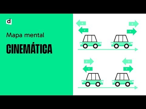 Thumbnail da aula: CINEMÁTICA: UM SUPER-RESUMO | QUER QUE DESENHE