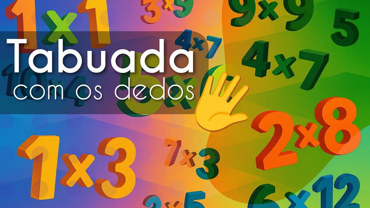 Thumbnail: Tabuada com os dedos - Brasil Escola