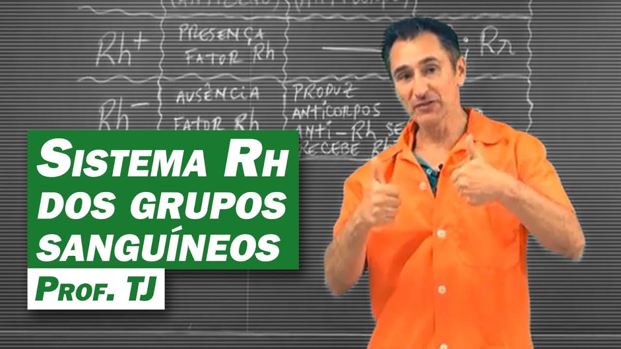 Thumbnail: Biologia - Sistema Rh dos grupos sanguíneos