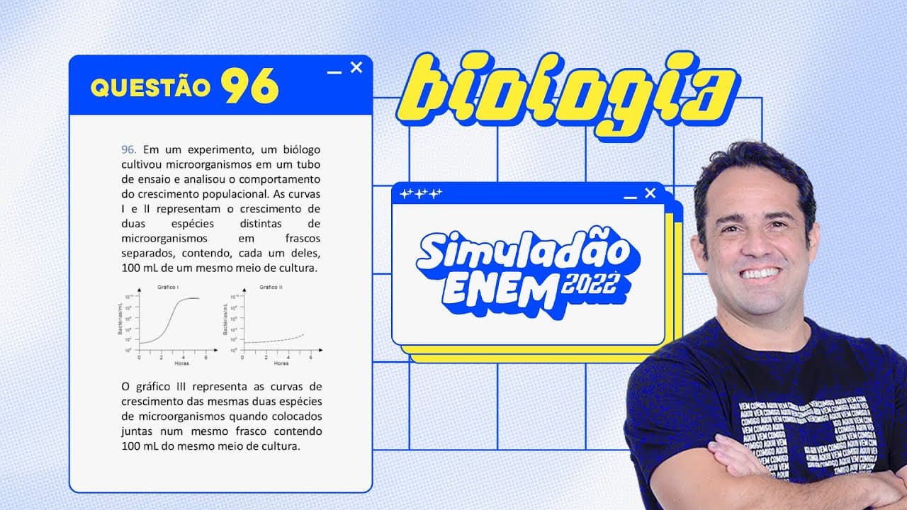 Thumbnail: Resolução Simuladão ENEM 2022 - #Biologia pt. 2