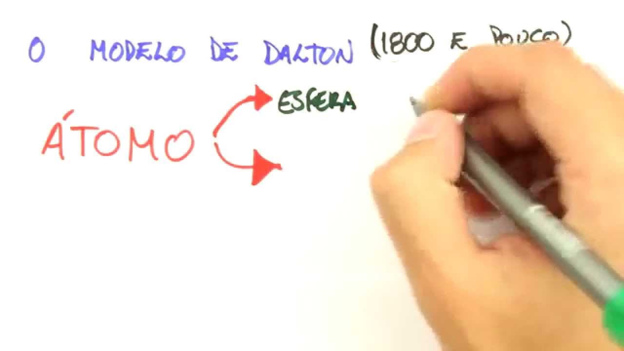 Thumbnail: O modelo de Dalton - Modelos Atômicos | Química | Me Salva! ENEM