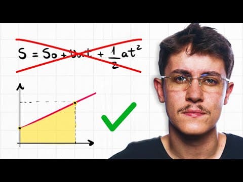 Thumbnail da aula: Como construir a Função Horária da Posição para o Movimento Uniformemente Variado?