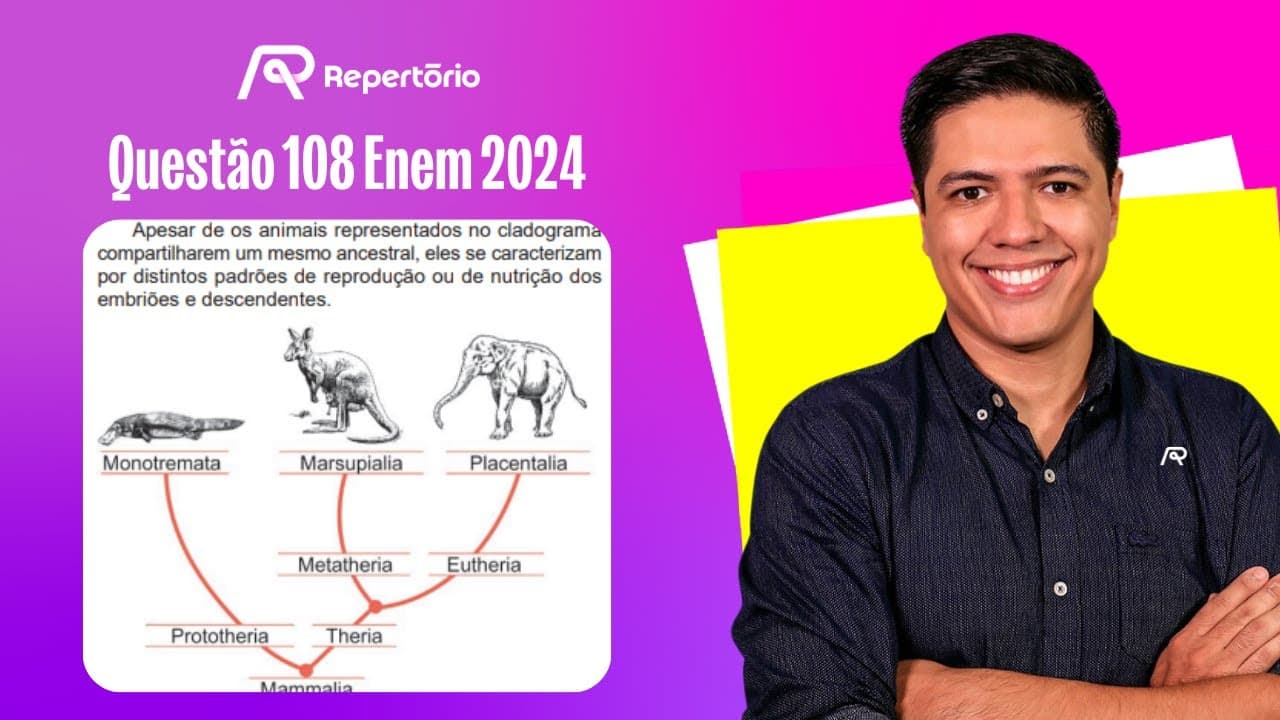 Thumbnail: [ENEM 2024] Questão 108: Apesar de os animais representados no cladograma...
