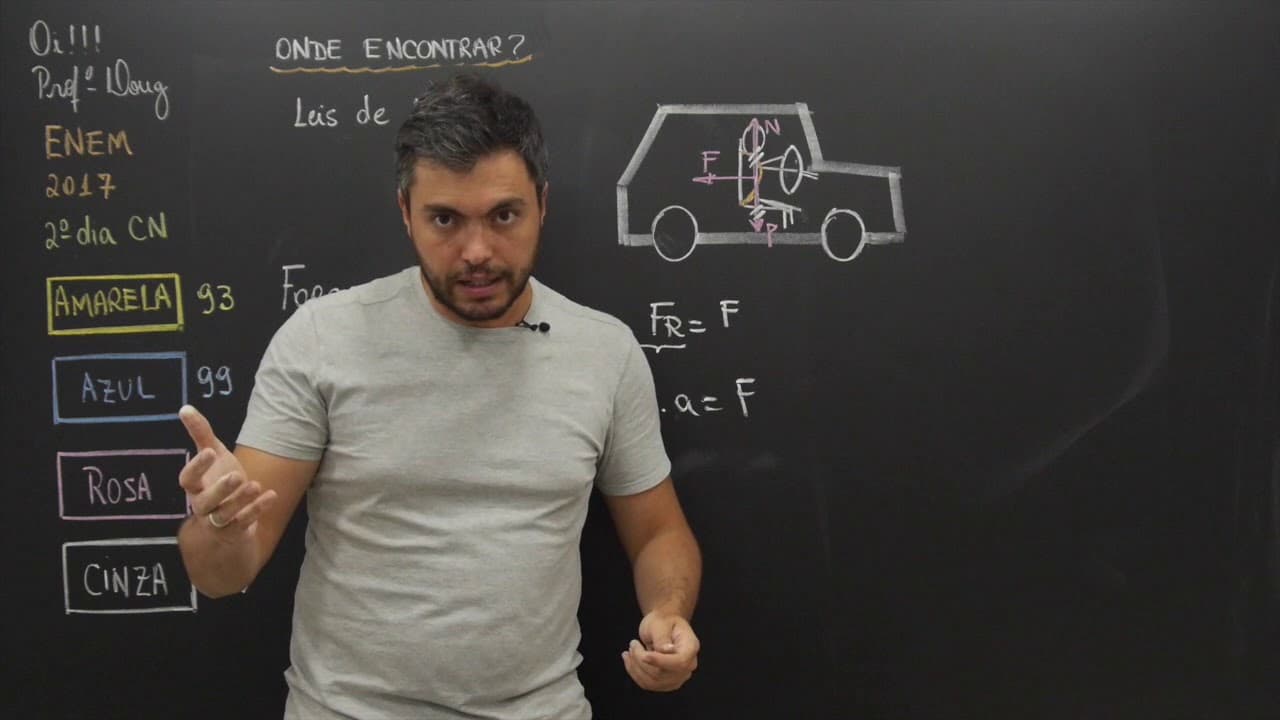 Thumbnail: ENEM 2017 - Questão 93 de Física (Caderno Amarelo)